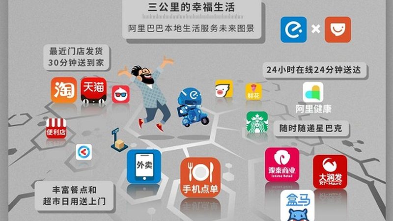 小标题：常见误区：价格越贵服务越好