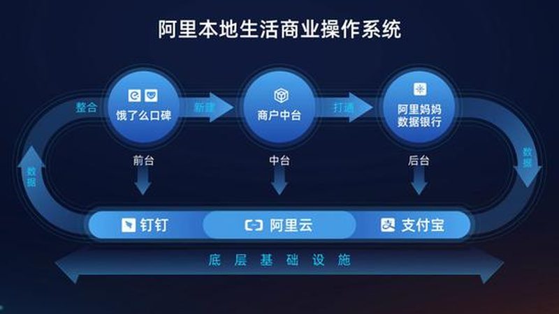 开锁换锁流程图：专业操作指南